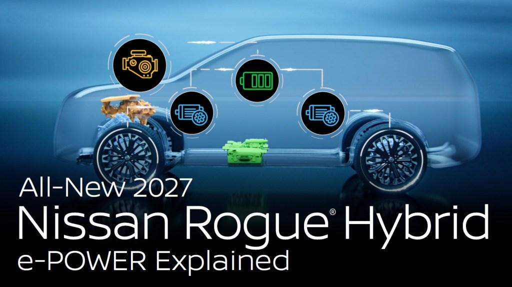 Nissan Rogue Hybrid e-Power explainer graphic